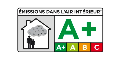 Émissions dans l'air intérieur - Classe A+
